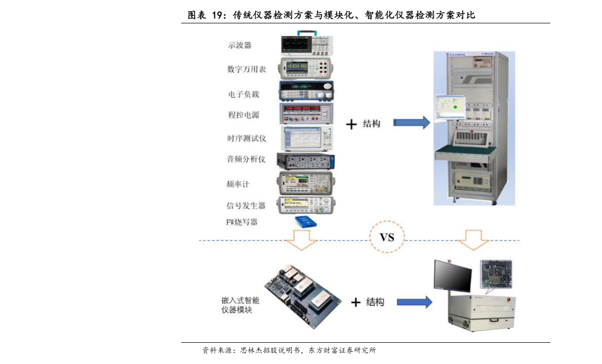 達(dá)實(shí)智能最新消息今天，達(dá)實(shí)智能最新動(dòng)態(tài)今日更新