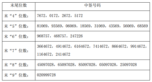 景嘉微的目標(biāo)價，探索與洞察，景嘉微的目標(biāo)價，深度探索與洞察