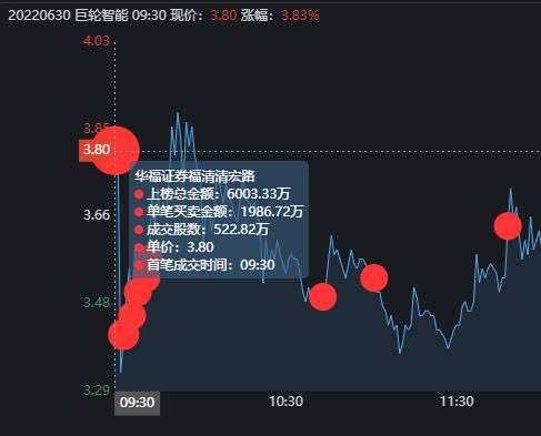 深度解析（或全面解析）