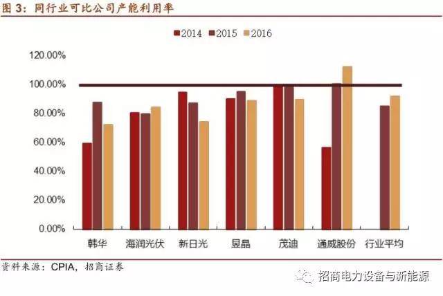 東方通值得長期投資嗎？深度解析與前景展望，東方通的長期投資價值深度解析與前景展望。