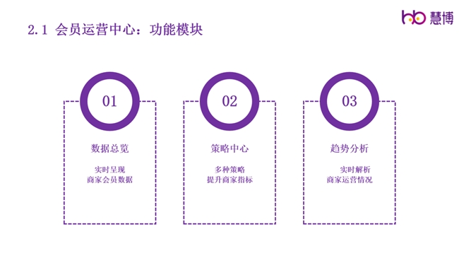 慧博科技，引領(lǐng)科技創(chuàng)新，塑造未來力量，慧博科技，引領(lǐng)創(chuàng)新，塑造未來力量之巔