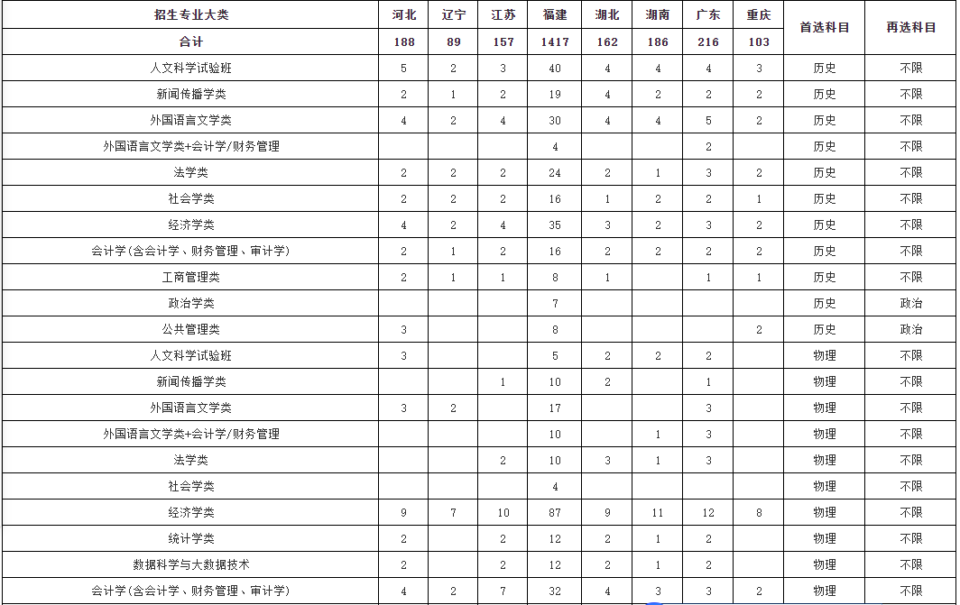 荒野游俠 第6頁