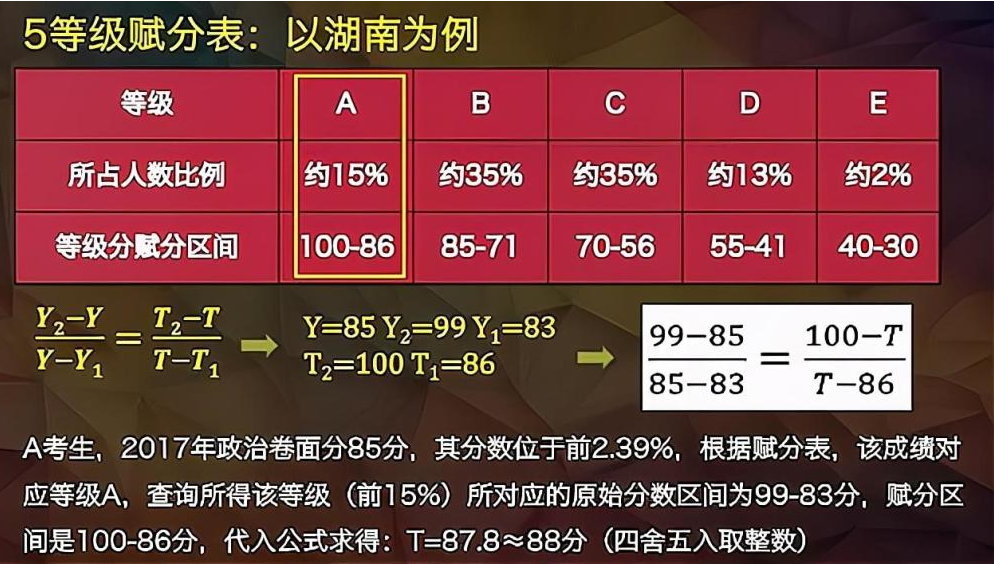 新澳資料免費長期公開嗎,機構(gòu)預(yù)測解釋落實方法_手游版1.118