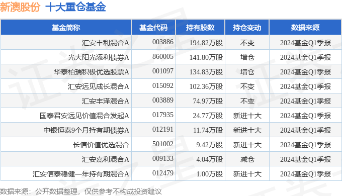 揭秘2024年新澳開獎(jiǎng)記錄，數(shù)據(jù)與策略分析，揭秘2024新澳開獎(jiǎng)記錄，數(shù)據(jù)深度分析與策略揭秘