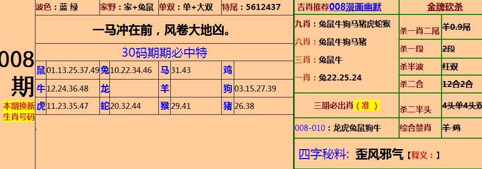 四肖八肖期期準資料精選與違法犯罪問題探討，四肖八肖期期準資料精選背后的違法犯罪問題探討