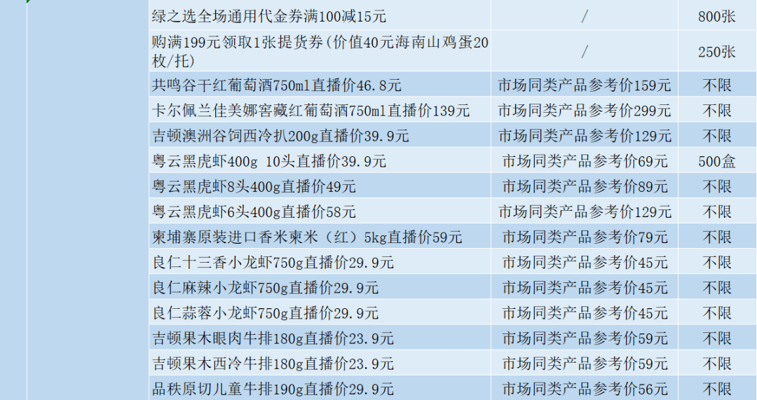 今晚新澳門開獎(jiǎng)結(jié)果查詢9+,資源整合策略實(shí)施_SHD93.539