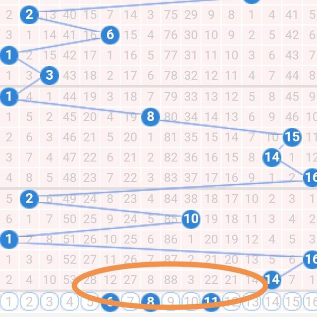 今晚新澳門開獎結果查詢9+,高效實施方法分析_復刻版34.451