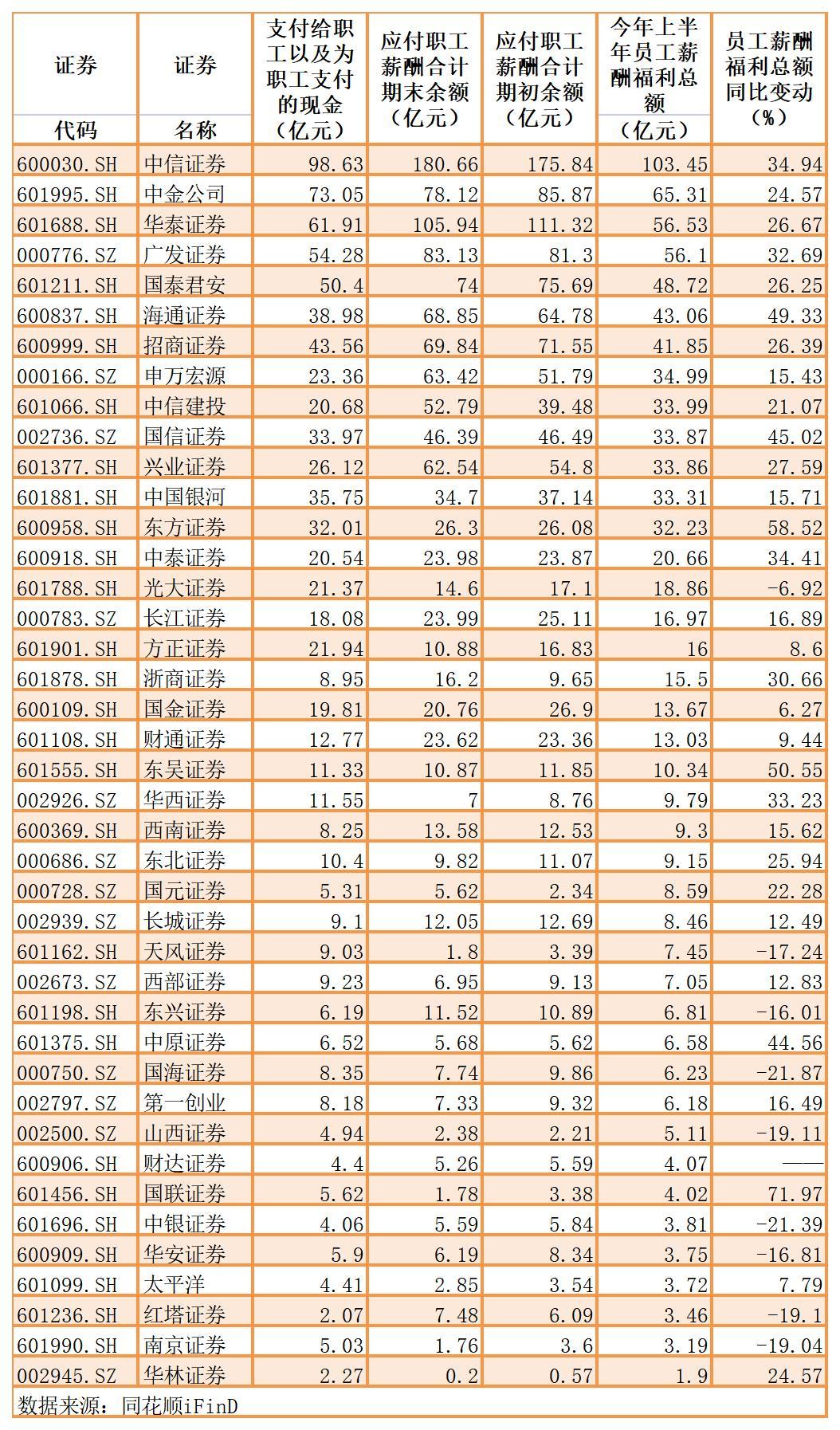 國聯(lián)證券能否漲到20元，深度分析與展望，國聯(lián)證券能否突破至20元大關(guān)，深度分析與未來展望