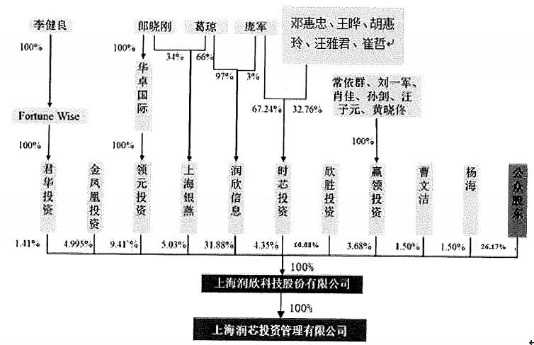 雨夜思緒 第6頁