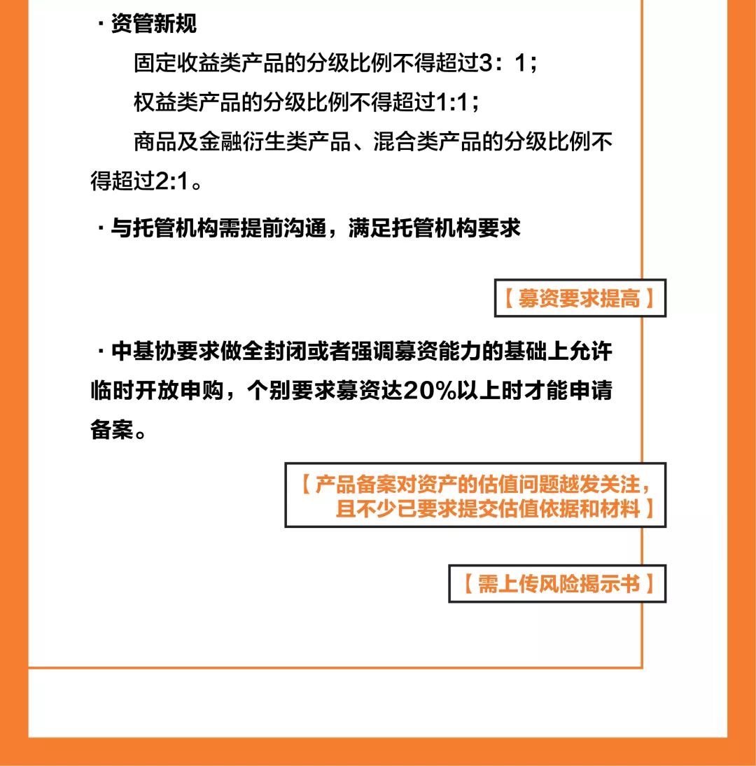 河南三只國資基金同日備案新動(dòng)態(tài)，深化金融改革，助力地方經(jīng)濟(jì)發(fā)展，河南國資基金新動(dòng)態(tài)，深化金融改革，三基金同日備案助力地方經(jīng)濟(jì)發(fā)展