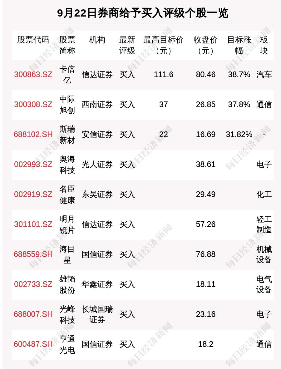 幻影幽靈 第6頁(yè)