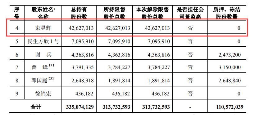 金財(cái)互聯(lián)重組最新消息深度解析，金財(cái)互聯(lián)重組最新消息深度解讀與分析