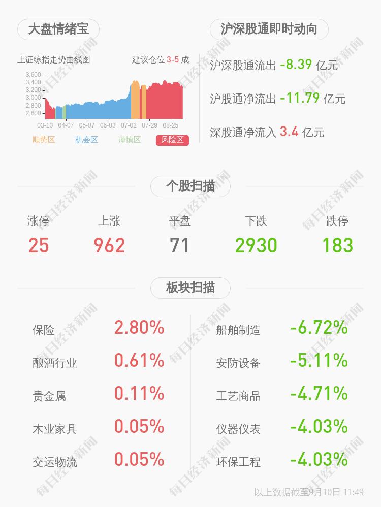 金財(cái)互聯(lián)漲停，股市的繁榮與挑戰(zhàn)并存，金財(cái)互聯(lián)漲停，股市繁榮與挑戰(zhàn)并存之際的聚焦關(guān)注