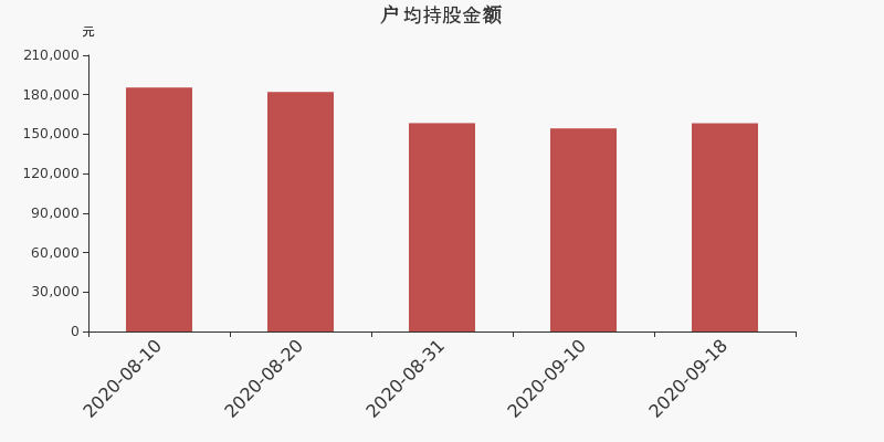 金財(cái)互聯(lián)主力流出分析，12月9日的股市觀察，金財(cái)互聯(lián)主力流出分析與股市觀察，12月9日深度解讀