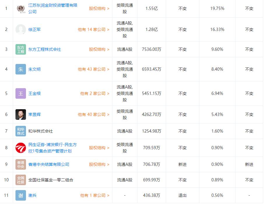 金財(cái)互聯(lián)，未來30倍大牛股的潛力展望，金財(cái)互聯(lián)，未來大牛股的潛力展望——30倍增長(zhǎng)展望標(biāo)題