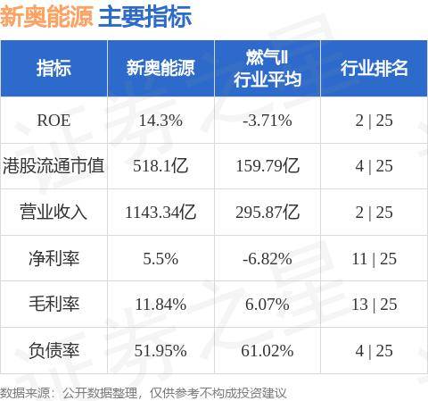 新奧精準免費資料提供，助力行業(yè)發(fā)展的寶貴資源，新奧精準免費資料，助力行業(yè)發(fā)展的強大資源