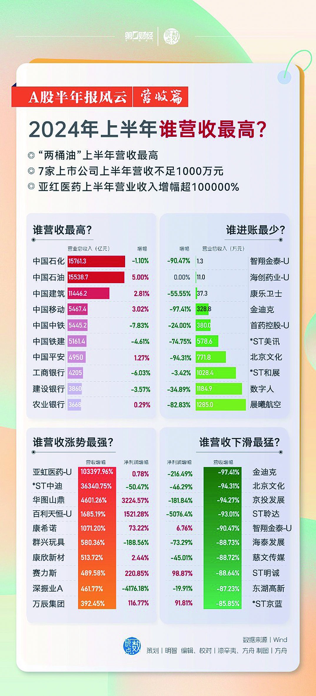 2024年澳門天天有好彩——繁榮與希望交織的盛世畫卷，澳門盛世畫卷，繁榮與希望交織的天天好彩 2024年展望