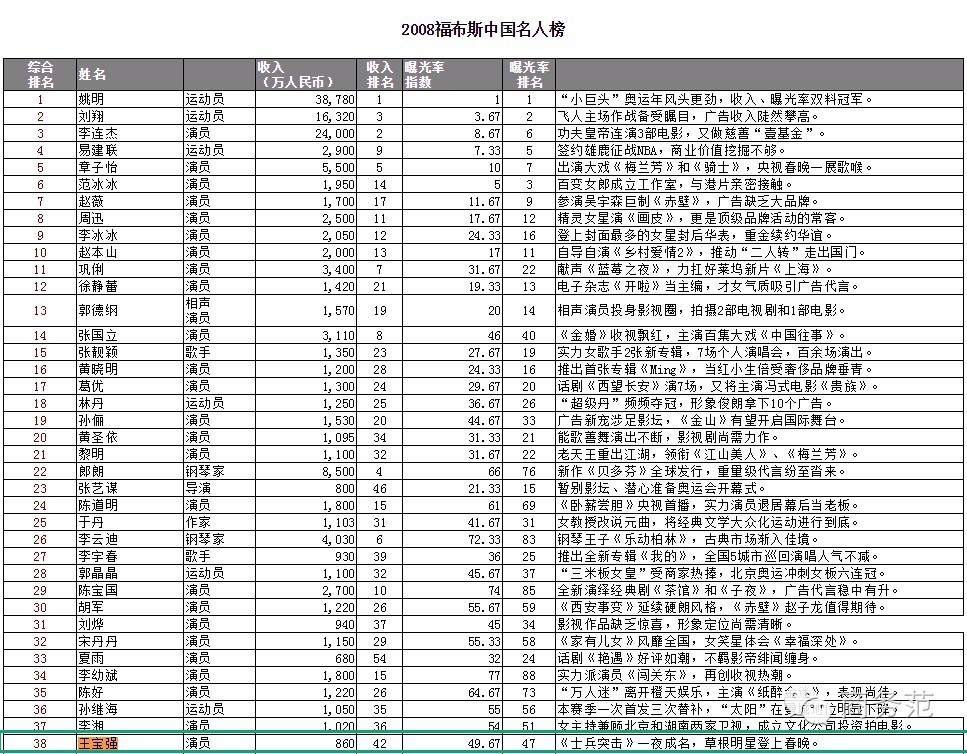 52開獎一香港碼,實踐調(diào)查解析說明_HD38.860