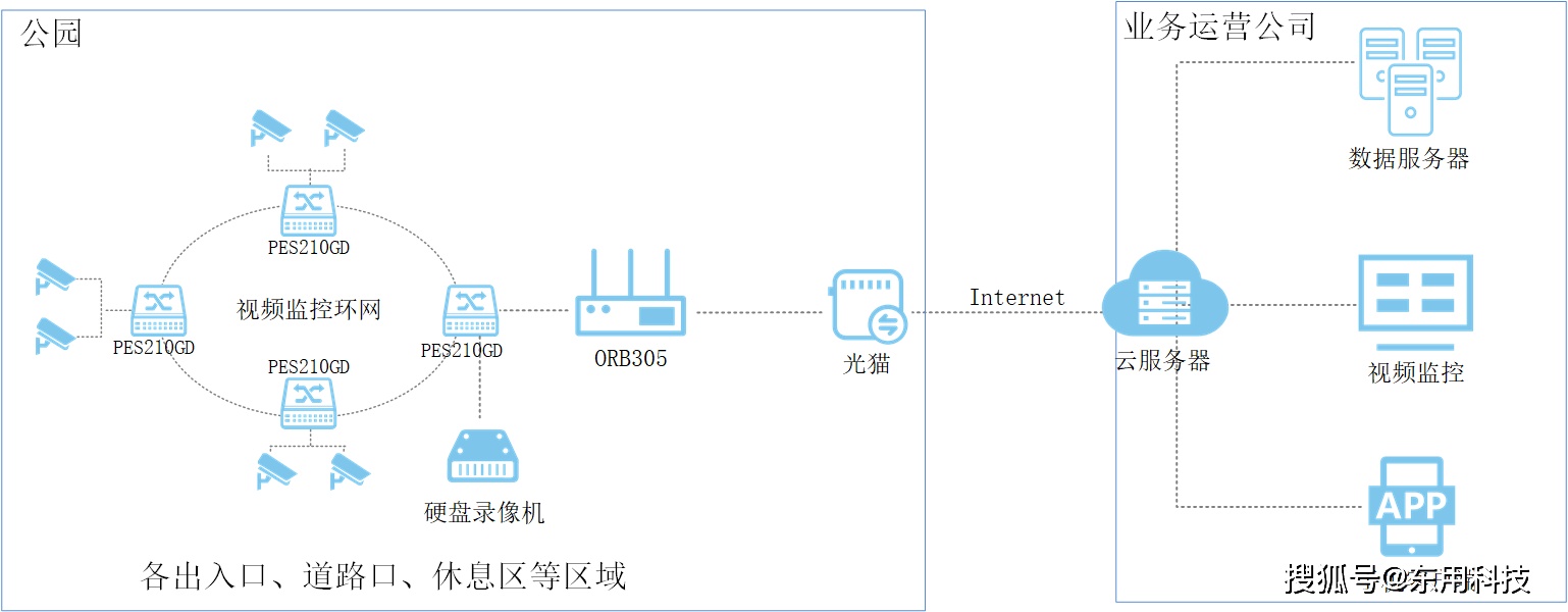 澳門(mén)中特網(wǎng),功能性操作方案制定_娛樂(lè)版305.210