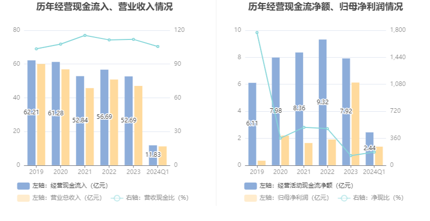 網(wǎng)宿科技未來展望，解析網(wǎng)宿科技2024年目標價，網(wǎng)宿科技未來展望，解析2024年目標價的潛力與前景