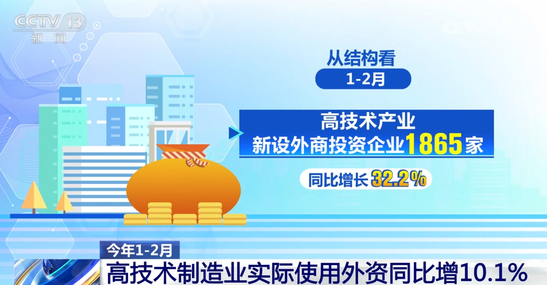 2024新奧正版資料免費(fèi),深度數(shù)據(jù)解析應(yīng)用_高級(jí)款50.557