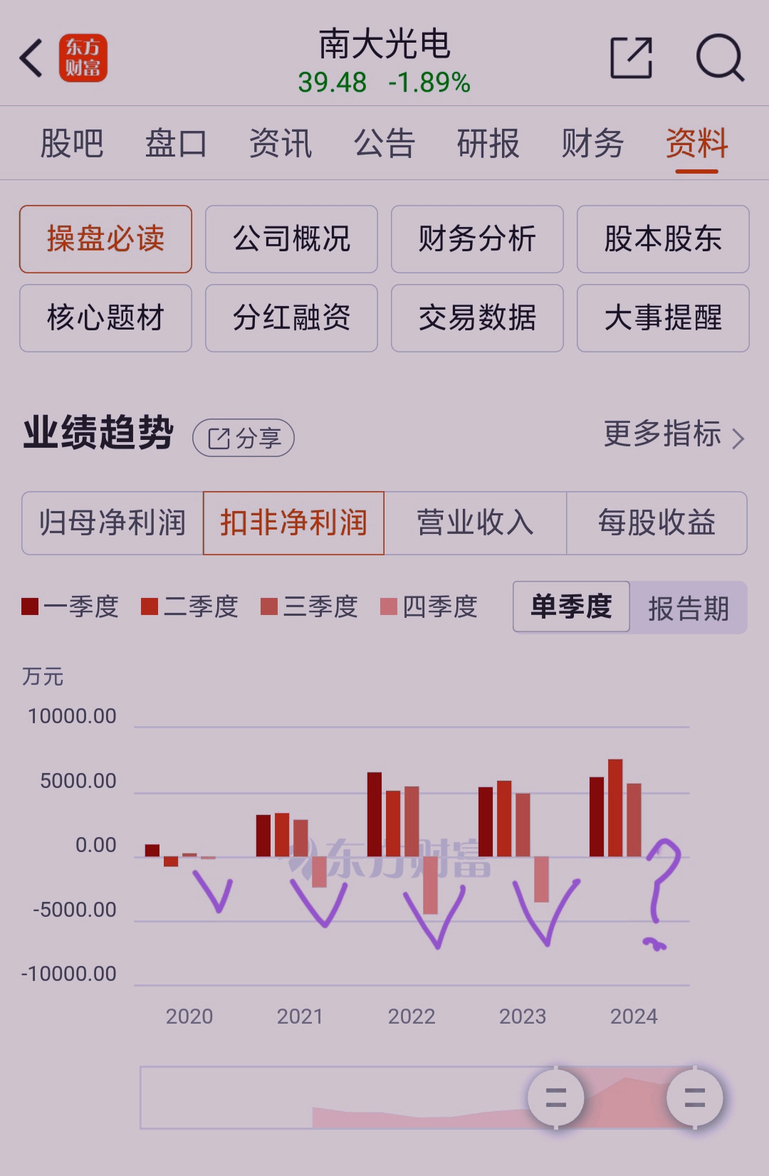 南大光電能否漲到100元，深度分析與展望，南大光電未來股價(jià)走勢展望，能否沖破百元大關(guān)的深度分析