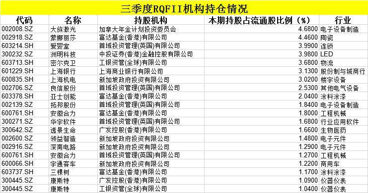 洲明科技為何被外資控股，深度解析其背后的原因，深度解析，洲明科技外資控股背后的原因