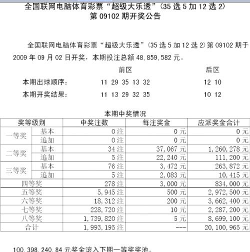 揭秘新奧門彩票開獎背后的故事，7777與8888的魅力，新奧門彩票開獎揭秘，神秘數(shù)字7777與8888的魅力