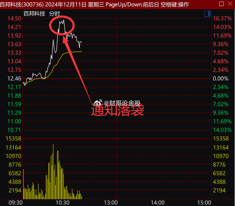 機(jī)器人股票還能買(mǎi)嗎？——深度探討與前景展望，機(jī)器人股票投資前景深度分析與展望，是否值得繼續(xù)買(mǎi)入？