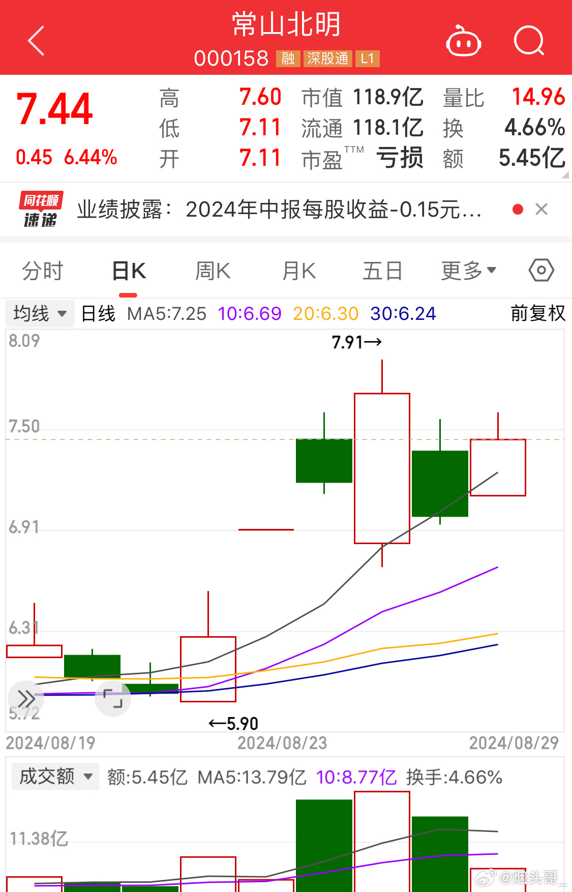 常山北明的中央批準(zhǔn)情況分析，常山北明中央批準(zhǔn)情況深度解析