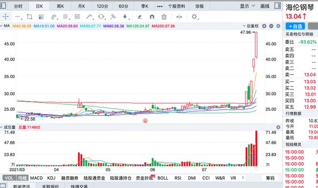 南大光電目標價暴漲原因的深度解析，南大光電暴漲背后的目標價位深度解析