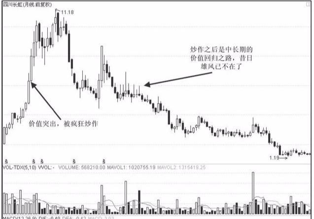 中國(guó)最好的十只低價(jià)股，投資機(jī)會(huì)與前景展望，中國(guó)十大優(yōu)質(zhì)低價(jià)股的投資機(jī)遇與前景展望