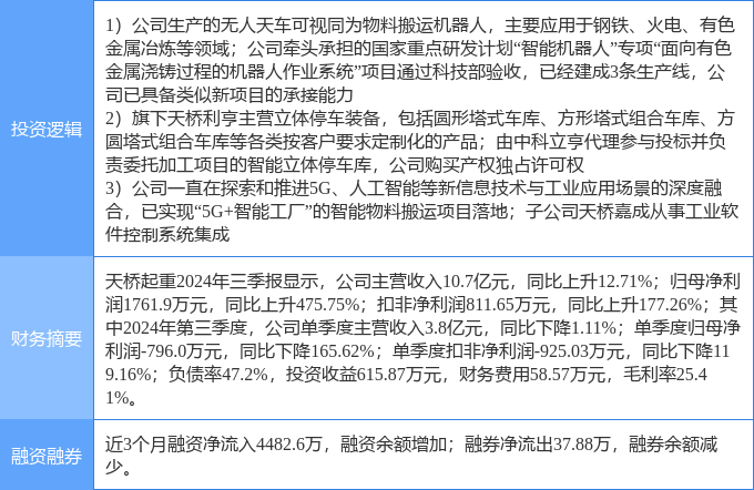 天喬起重行業(yè)的千股千評，深度解析與發(fā)展展望，天喬起重行業(yè)深度解析，千股千評與發(fā)展展望