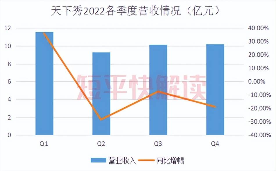 夜幕降臨 第5頁