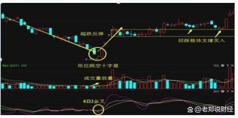 揭秘2024年有望翻十倍的低價(jià)股，探尋未來(lái)投資潛力股，揭秘未來(lái)投資潛力股，低價(jià)股有望翻十倍，探尋投資新機(jī)遇（2024展望）