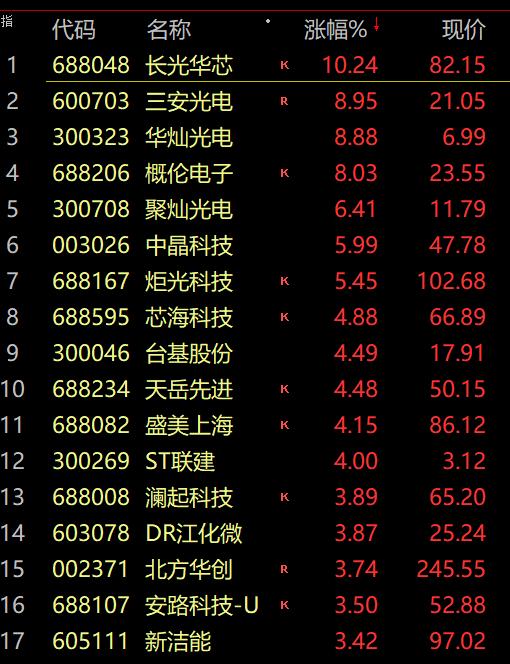 夜半幽靈 第7頁