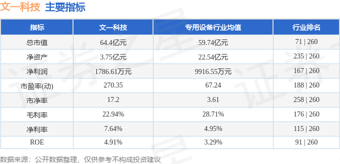 文一科技，漲停之后的開啟，市場(chǎng)的新機(jī)遇與挑戰(zhàn)，文一科技漲停后市場(chǎng)新機(jī)遇與挑戰(zhàn)開啟