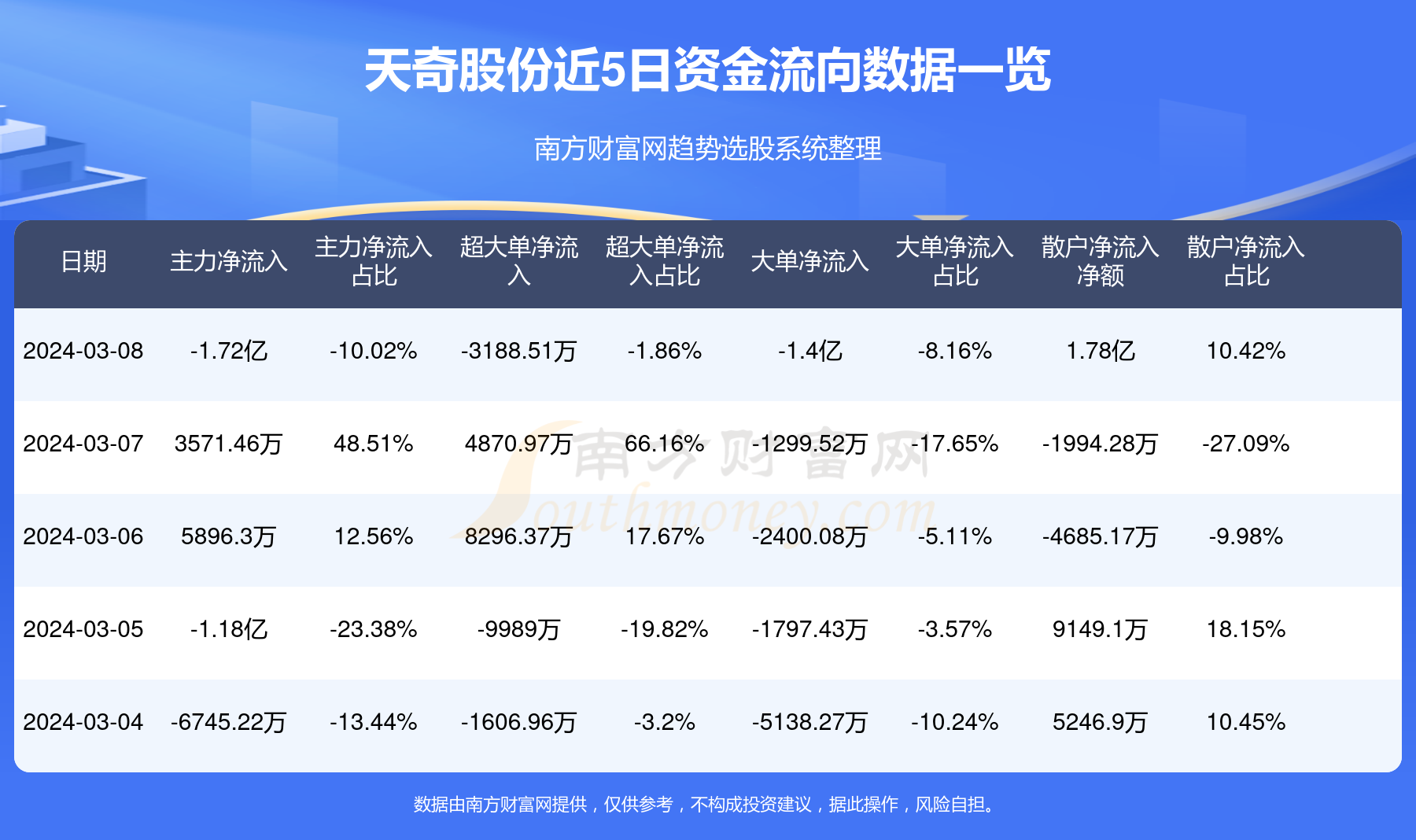 天奇股份能否漲到100元？深度解析其潛力與挑戰(zhàn)，天奇股份的潛力與挑戰(zhàn)，能否漲到100元深度解析