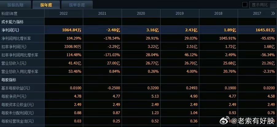 新澳走勢(shì)分析，探尋未來(lái)之路的機(jī)遇與挑戰(zhàn)（以2024年為視角），2024年新澳走勢(shì)展望，探尋未來(lái)機(jī)遇與挑戰(zhàn)