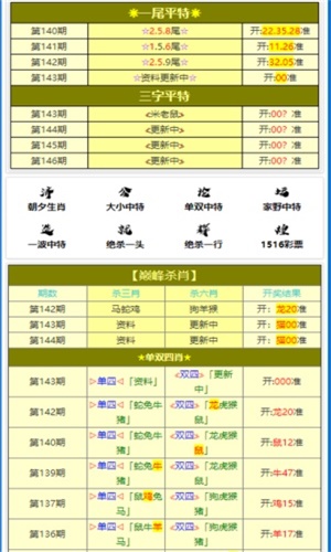 澳門三肖三碼精準(zhǔn)100%管家婆,前沿評估解析_AP13.590