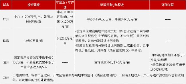 22324濠江論壇2024年209期,涵蓋了廣泛的解釋落實方法_專家版28.421