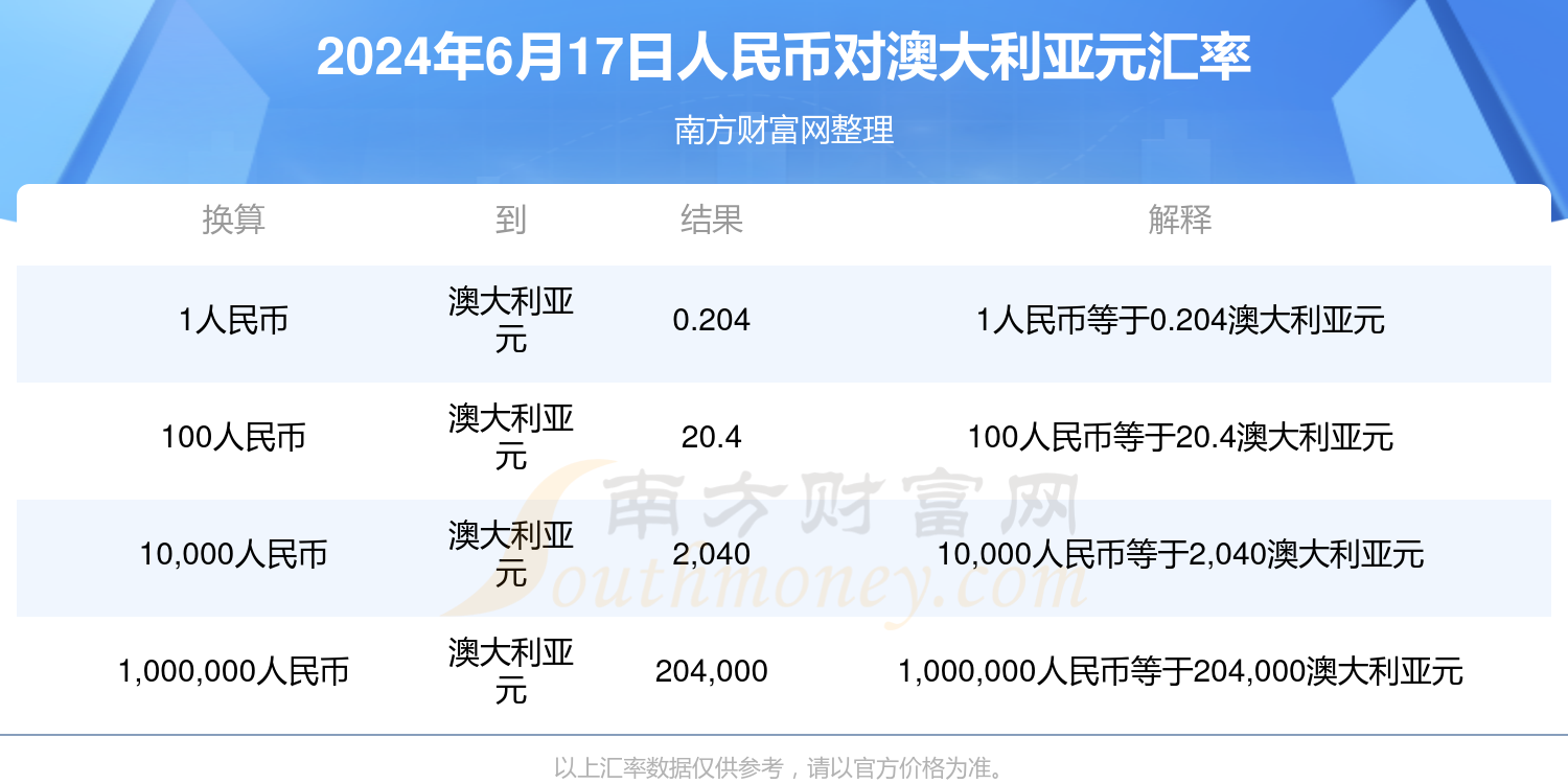 澳門今晚開獎(jiǎng)結(jié)果查詢——探索彩票世界的神秘之門（XXXX年最新版），澳門彩票開獎(jiǎng)結(jié)果查詢，揭秘彩票世界的最新神秘之門（XXXX年最新版）