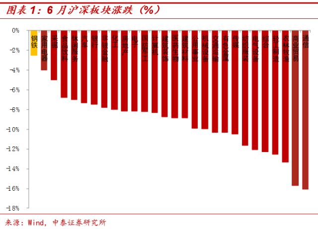 安陽(yáng)鋼鐵在風(fēng)云變幻的市場(chǎng)中展現(xiàn)韌性，12月4日的快速回調(diào)分析，安陽(yáng)鋼鐵市場(chǎng)韌性展現(xiàn)，12月4日快速回調(diào)分析