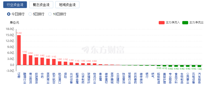 中百集團，12月2日的盤中漲停揭示了什么？，中百集團盤中漲停背后的市場信號分析