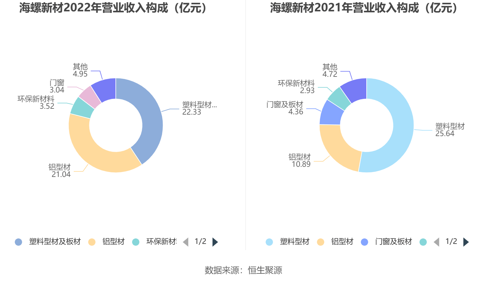 海螺新材最新公告深度解讀，展望未來的發(fā)展與挑戰(zhàn)，海螺新材最新公告深度解讀，展望未來發(fā)展與挑戰(zhàn)展望