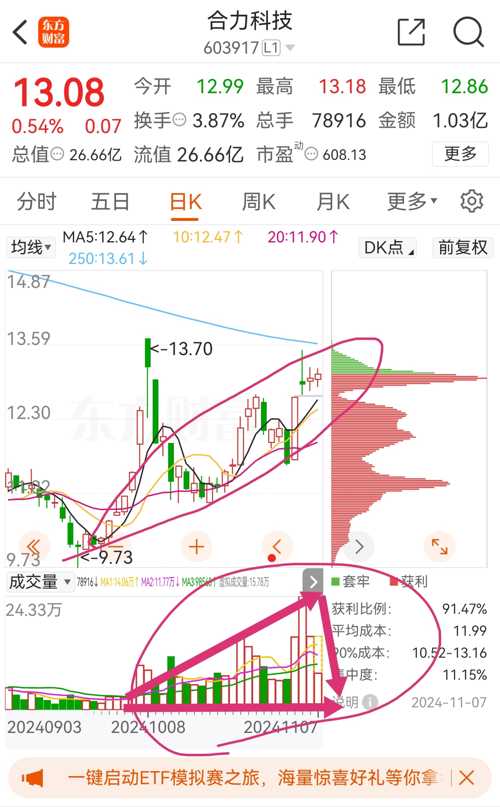 合力科技股票股吧，探索潛力股的價(jià)值與機(jī)遇，合力科技股票股吧，探索潛力股的價(jià)值機(jī)遇與未來展望