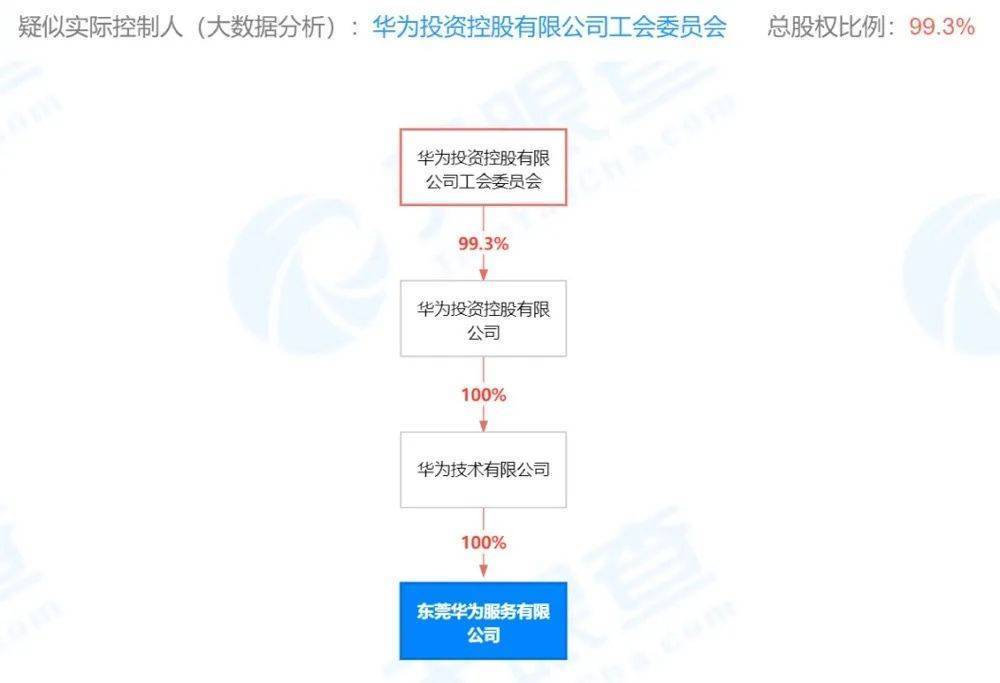 天奇股份與華為，共創(chuàng)智能制造新紀(jì)元的關(guān)系探究，天奇股份與華為共創(chuàng)智能制造新紀(jì)元，深度探究合作關(guān)系