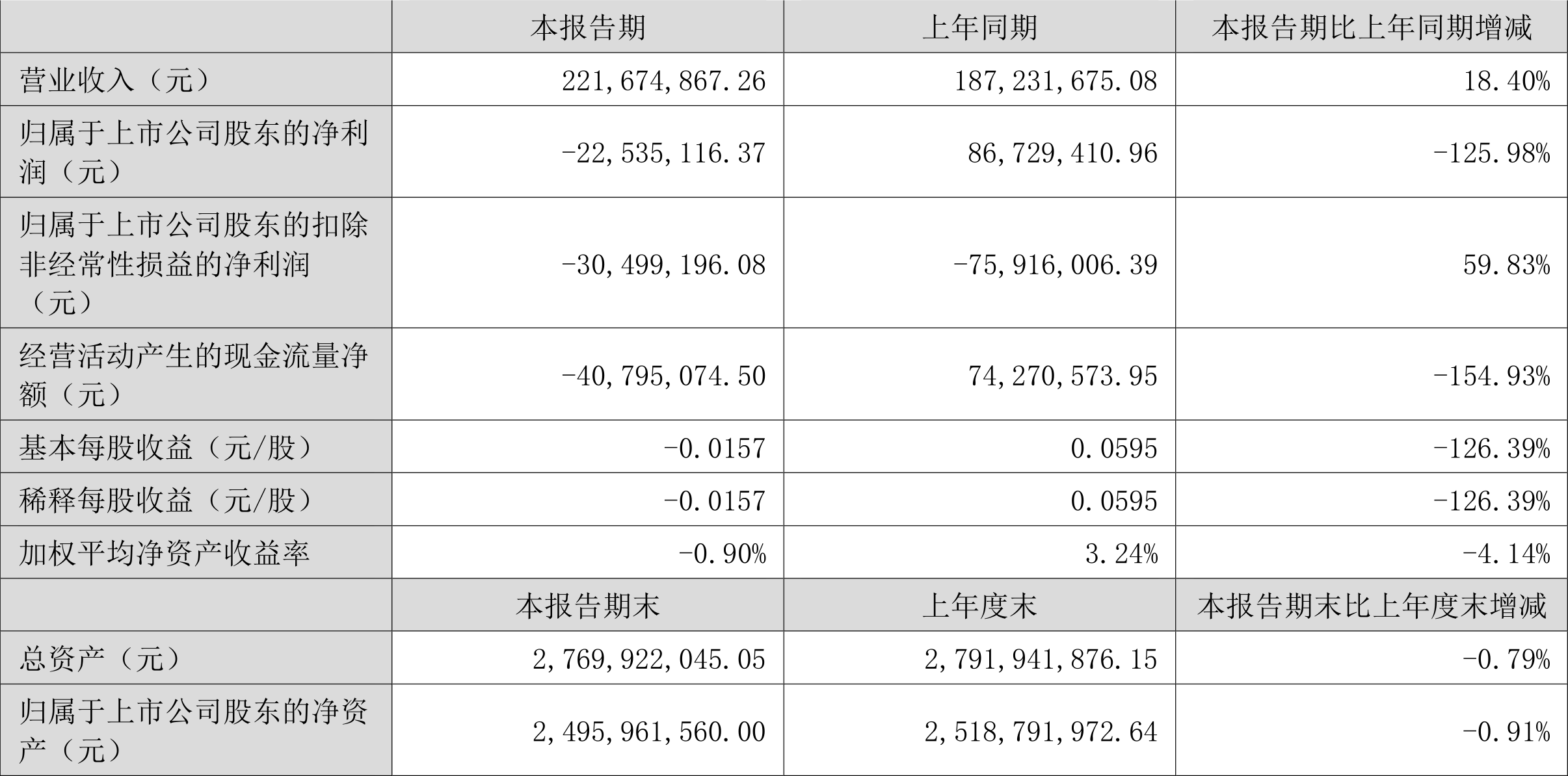 勤上股份2024年目標價的深度分析與展望，勤上股份未來展望，深度解析2024年目標價策略