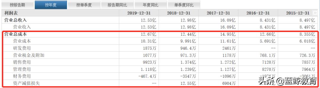 勤上股份強(qiáng)勢(shì)上揚(yáng)，漲幅達(dá)5.46%，揭示其背后的驅(qū)動(dòng)力與市場(chǎng)前景，勤上股份漲幅達(dá)5.46%，驅(qū)動(dòng)力與市場(chǎng)前景揭秘