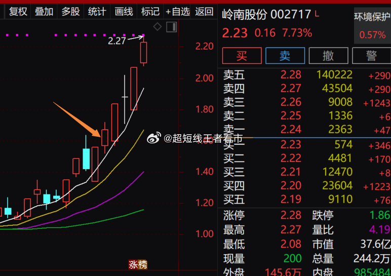 夢(mèng)幻旅途 第6頁